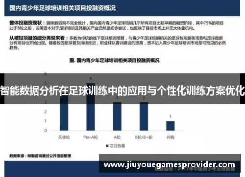 智能数据分析在足球训练中的应用与个性化训练方案优化